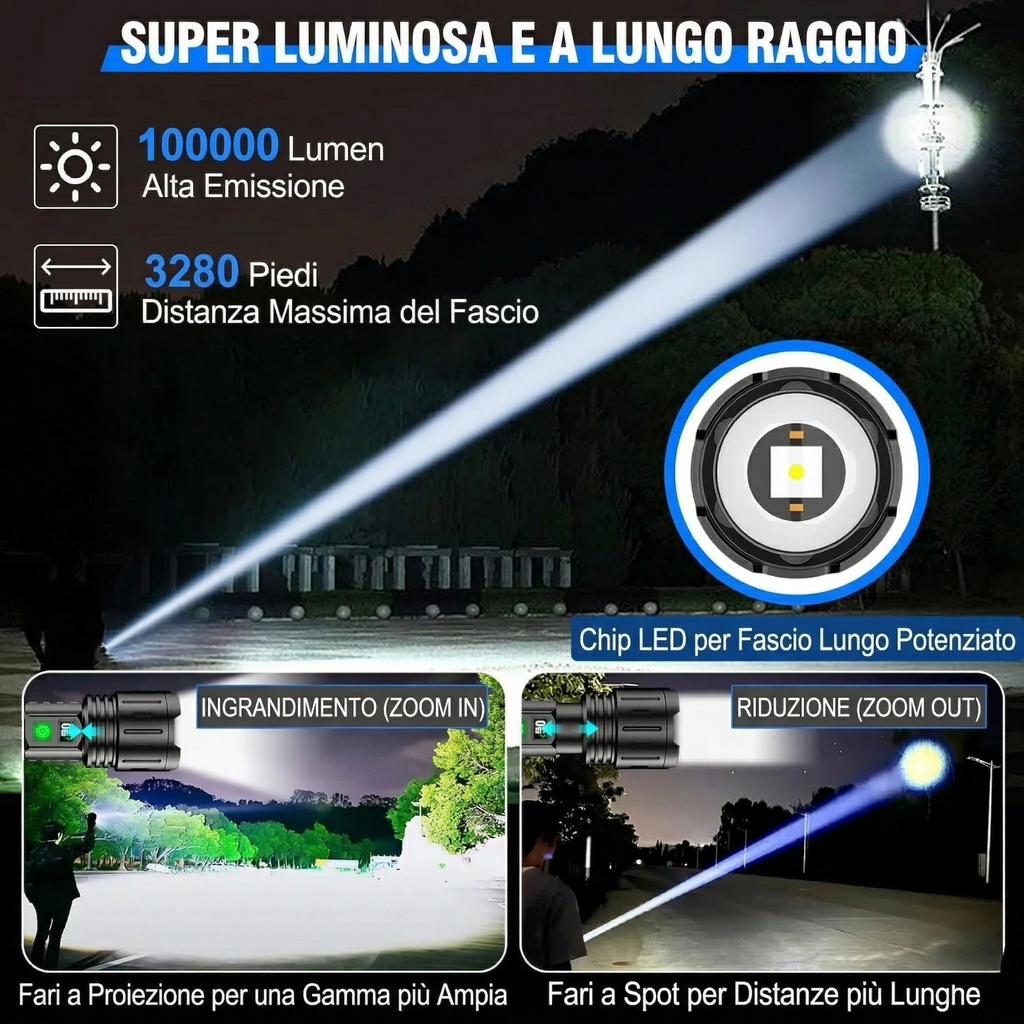 Torcia LED Ultra Potente a Lunga Distanza Ricaricabile Tattica