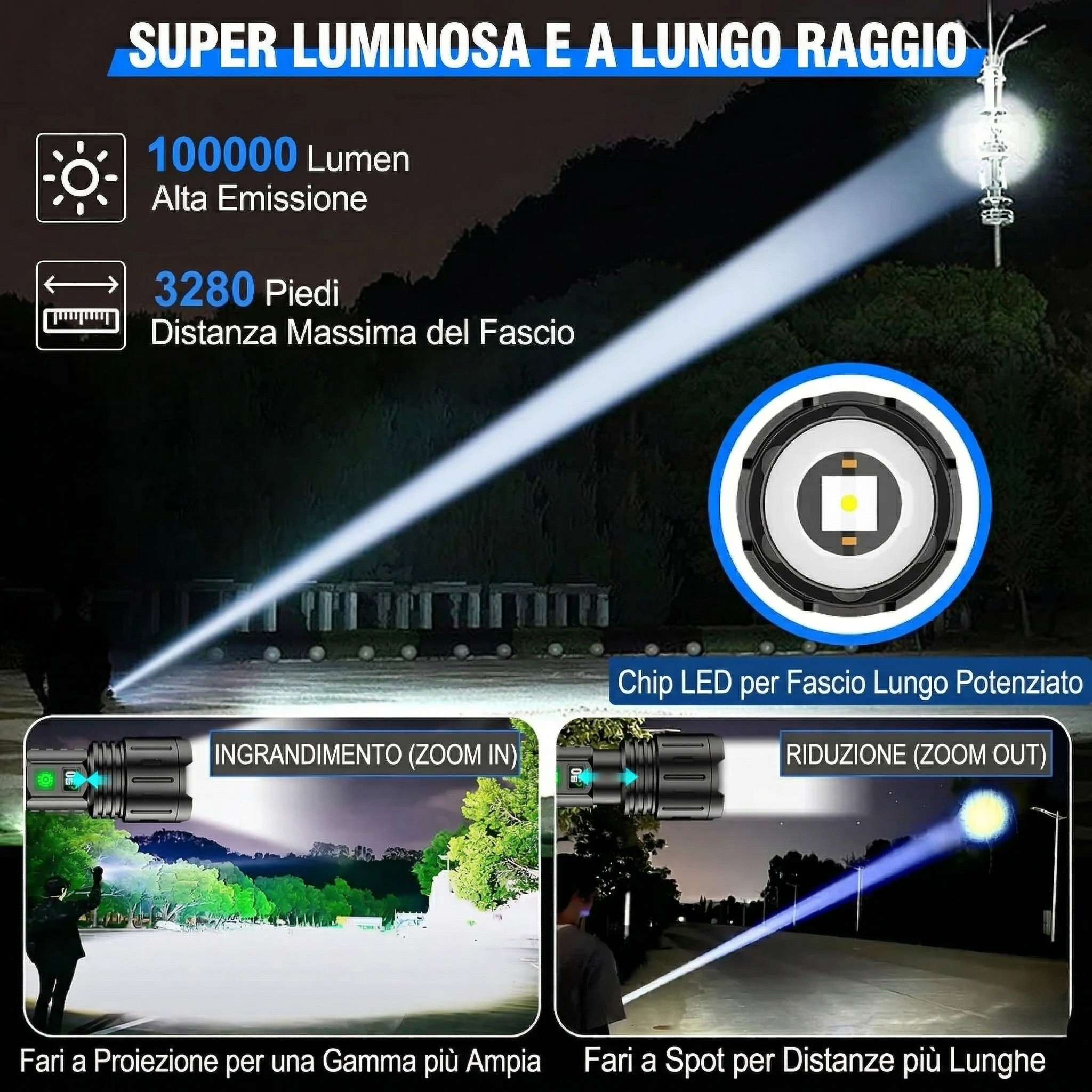 Torcia LED Ultra Potente a Lunga Distanza Ricaricabile Tattica