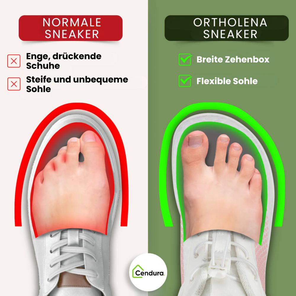 Scarpe Ortopediche | Scarpe per la Salute per Donna e Uomo | OrthoLena