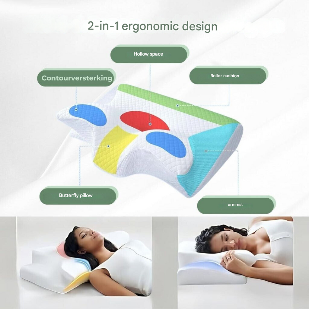 Cuscino Ortopedico | Supporto Ergonomico per Collo e Schiena | Memory Foam