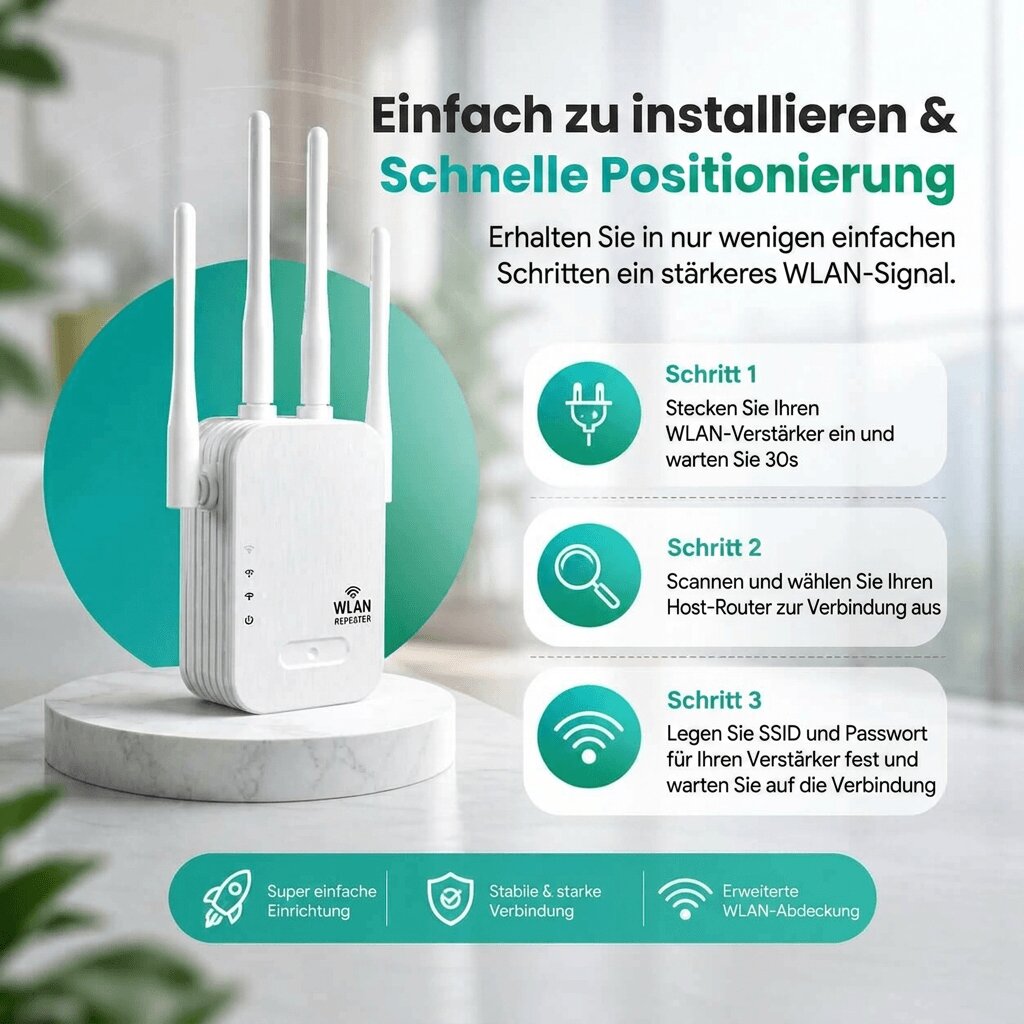 Amplificatore WLAN per esterni e interni | Ripetitore WLAN Dual Band | Funkhafen