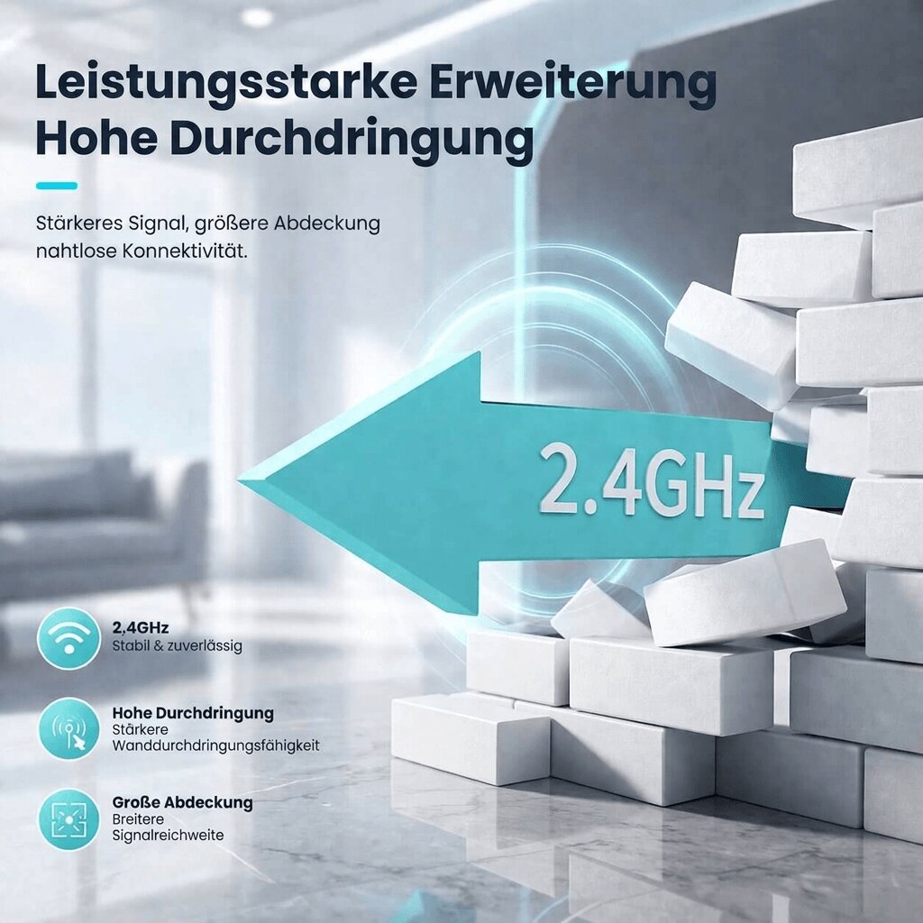 Amplificatore WLAN per esterni e interni | Ripetitore WLAN Dual Band | Funkhafen