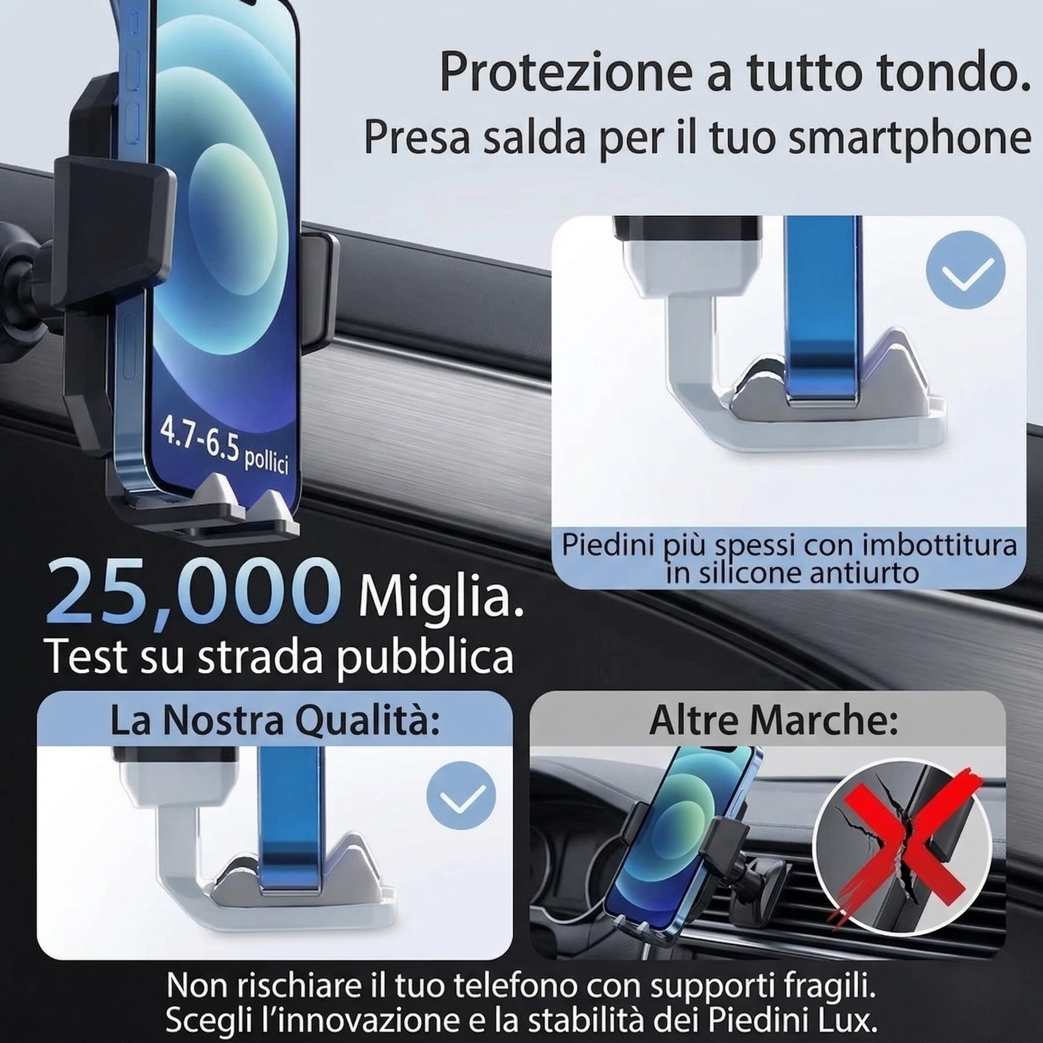 Supporto Auto Smartphone Ventosa 360° Supporto Cellulare Auto