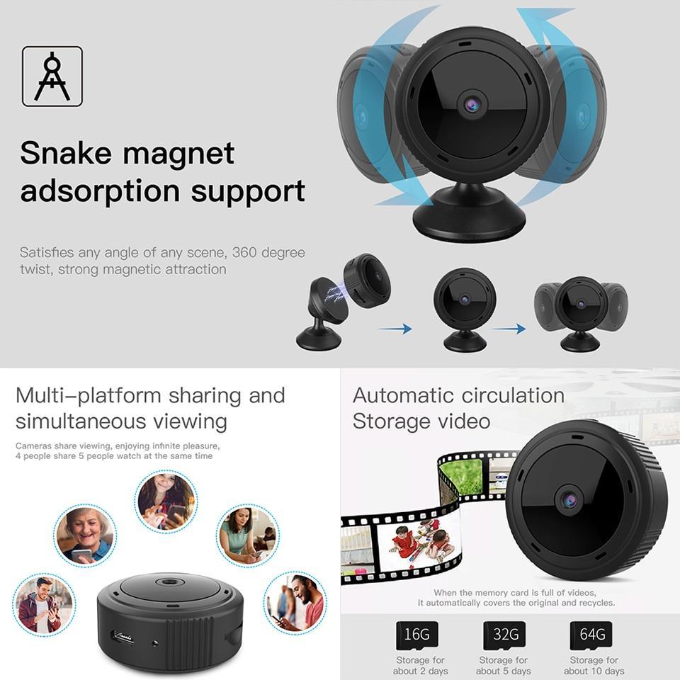 NovaGuard EchoCam Telecamera di Sicurezza WiFi Notturna 1080P