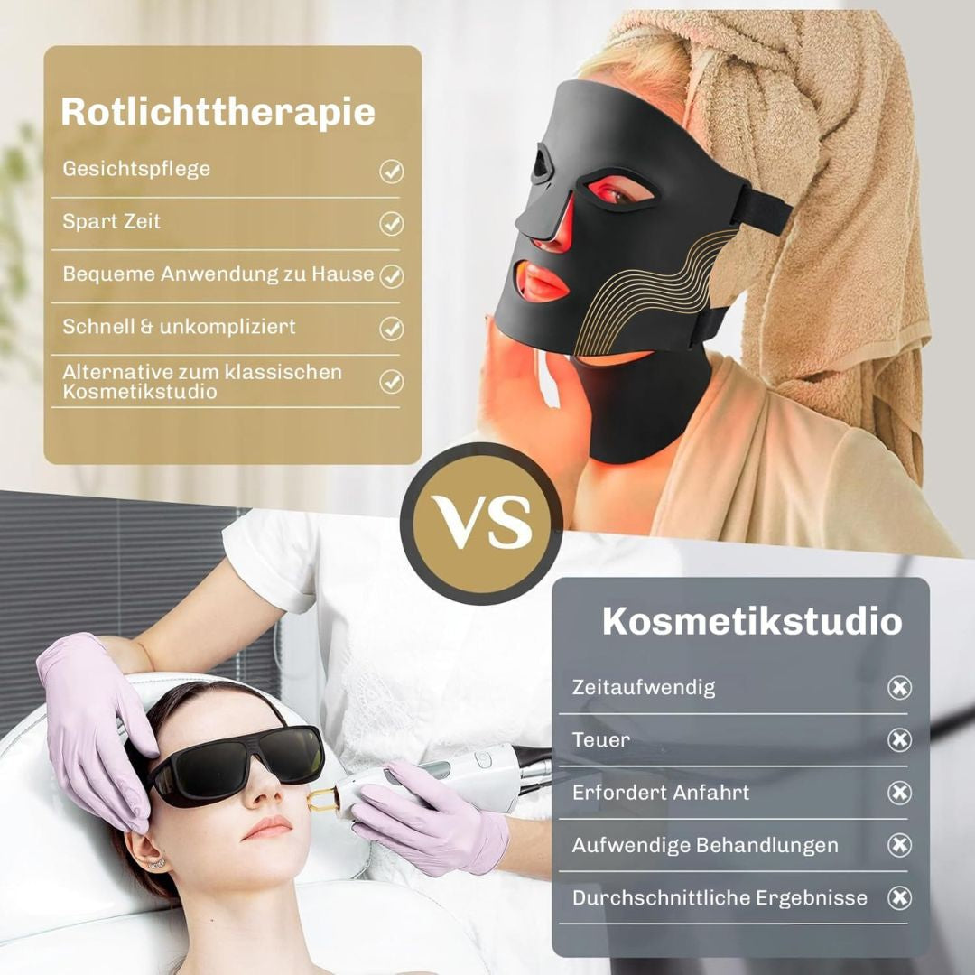 Maschera a Luce Rossa | Maschera LED per il Viso | Terapia della Luce per la Pelle | PelleGlow
