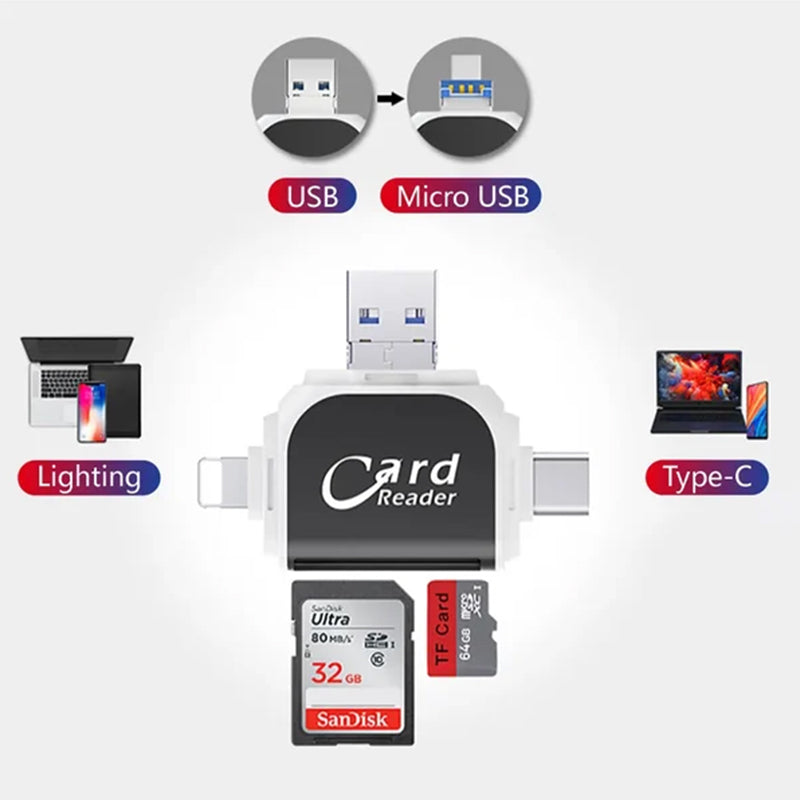 Lettore di schede SD con USB A, USB C, Micro USB e Lightning | Dispositivo di lettura schede per iPhone, Android e Laptop | Adattatore per schede SD | FlexiLink