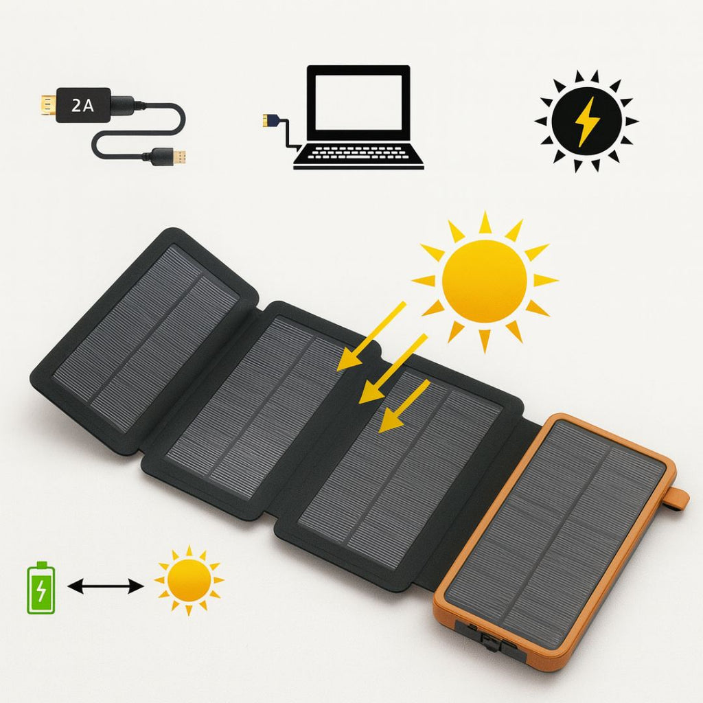 Powerbank Solare | Caricatore Portatile Solare | Caricabatterie Solari | SolarBox