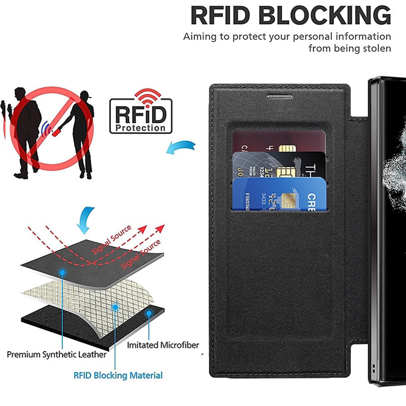Sandsberg | Custodia Flip Magnetica per Samsung | Struttura in Pelle con Supporto per Anello