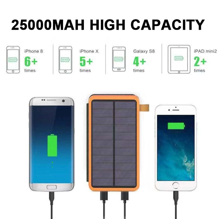 PowerFold | Batteria Portatile Pieghevole Impermeabile a Energia Solare
