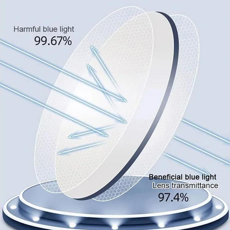 Brehn | Occhiali da lettura magnetici anti-perdita appesi al collo, anti-luce blu