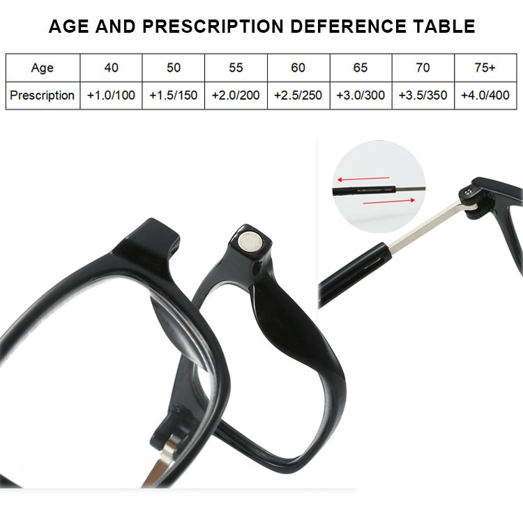 Brehn | Occhiali da lettura magnetici anti-perdita appesi al collo, anti-luce blu