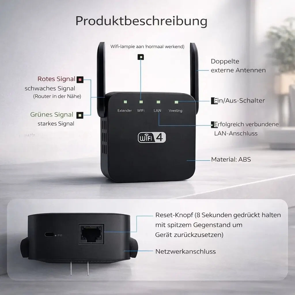 Amplificatore di segnale per WLAN | Netzklar