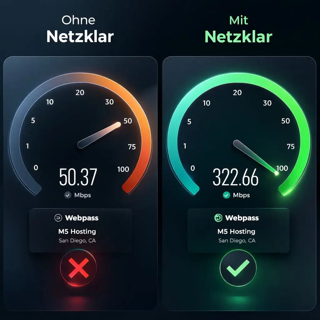 Amplificatore di segnale per WLAN | Netzklar