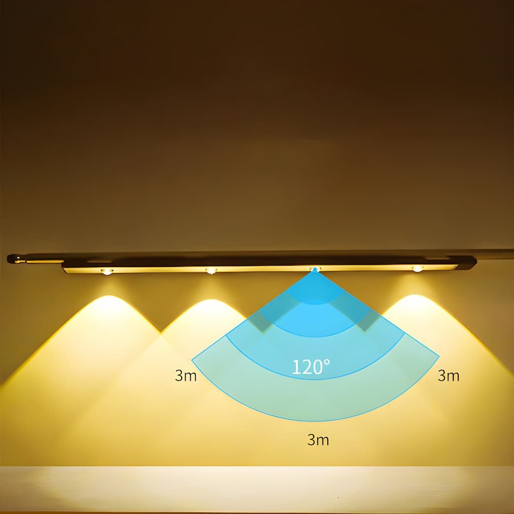50% SCONTO | SensoLights - Strisce LED con sensore di movimento